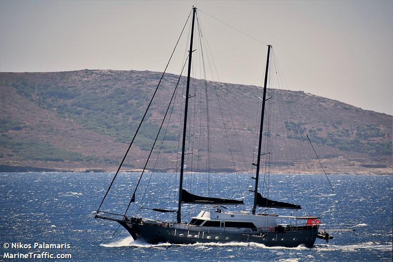 virtuoso (Pleasure craft) - IMO , MMSI 229000090, Call Sign 9HB5700 under the flag of Malta