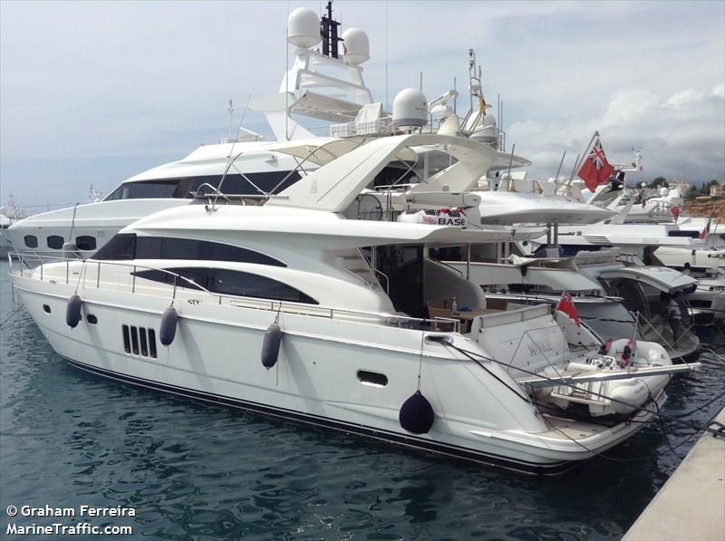 minkie (Unknown) - IMO , MMSI 235100964, Call Sign 2GVV9 under the flag of United Kingdom (UK)