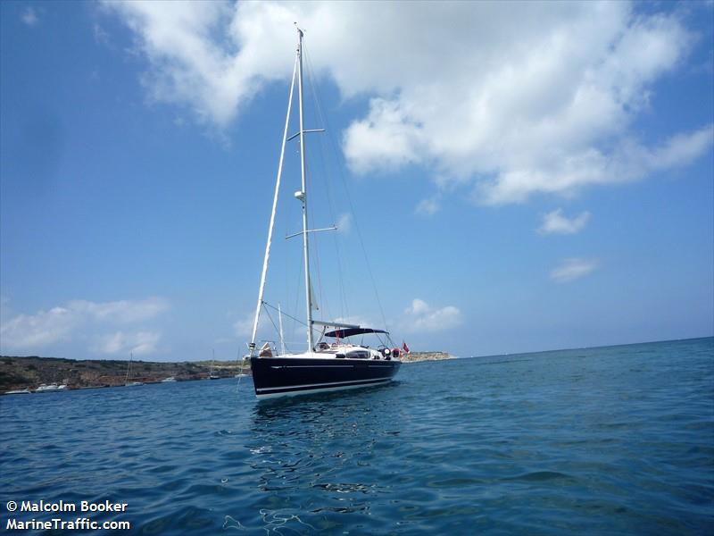 sambinha (Sailing vessel) - IMO , MMSI 249000014, Call Sign 9H9924 under the flag of Malta