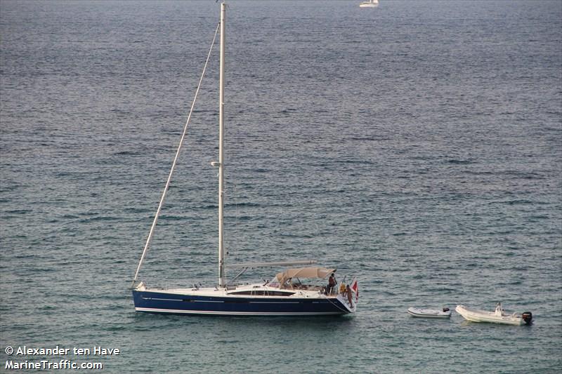 windigo (Sailing vessel) - IMO , MMSI 249000673, Call Sign 9HB2893 under the flag of Malta