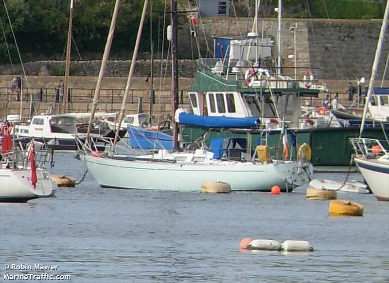 blackjack (Sailing vessel) - IMO , MMSI 250001837 under the flag of Ireland