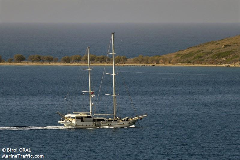 zumrudu anka (Pleasure craft) - IMO , MMSI 271041427, Call Sign YM8852 under the flag of Turkey