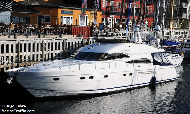 kanikoli (Pleasure craft) - IMO , MMSI 257709590, Call Sign LCDO under the flag of Norway