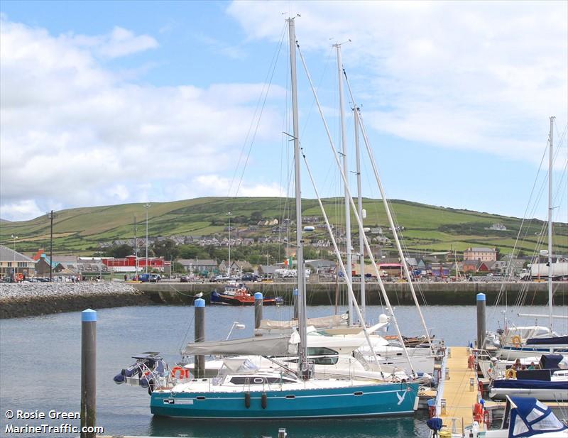birdy (Sailing vessel) - IMO , MMSI 227080010, Call Sign FGH2810 under the flag of France