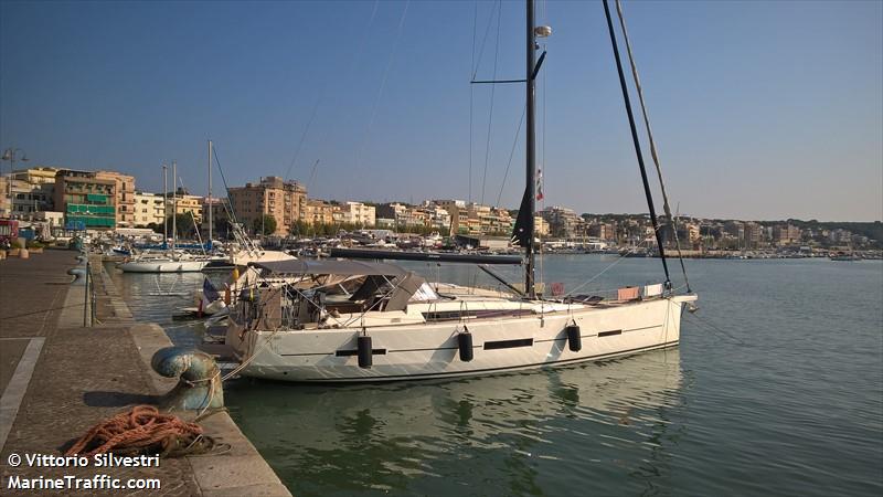 adessias (Unknown) - IMO , MMSI 227351610 under the flag of France
