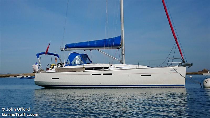 carlotta (Sailing vessel) - IMO , MMSI 232008899, Call Sign MGBF2 under the flag of United Kingdom (UK)