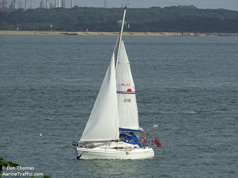 rima ii (Sailing vessel) - IMO , MMSI 235032004, Call Sign MVRP6 under the flag of United Kingdom (UK)