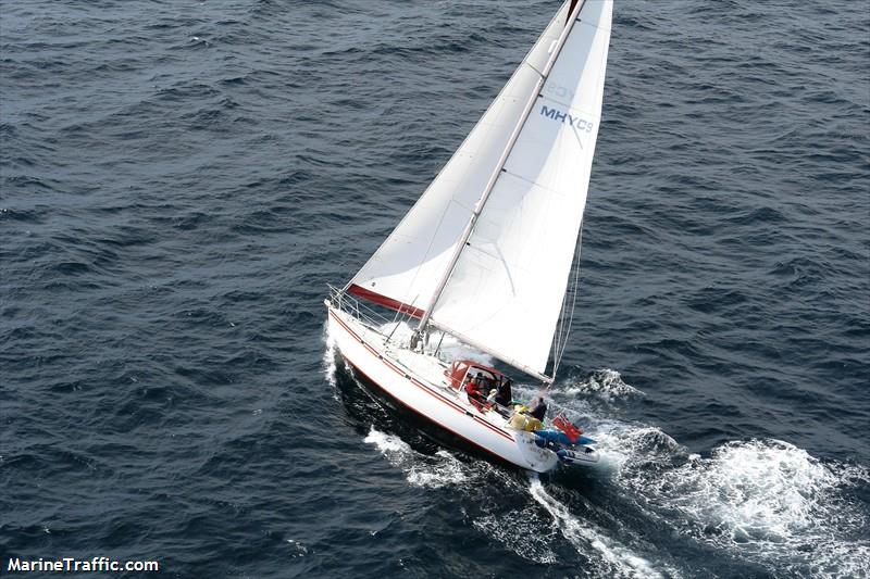 aislig bheag (Pleasure craft) - IMO , MMSI 235035121, Call Sign MMDH9 under the flag of United Kingdom (UK)