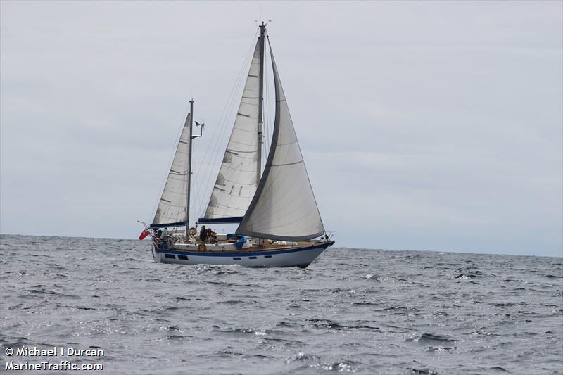 oyster blue (Sailing vessel) - IMO , MMSI 235075113, Call Sign MWWZ6 under the flag of United Kingdom (UK)