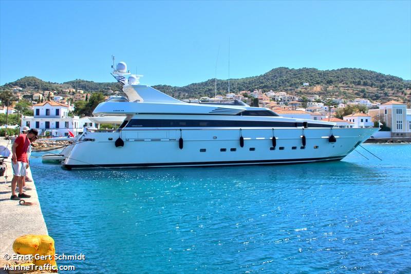 feligo v (Pleasure craft) - IMO , MMSI 240780000, Call Sign SVA2049 under the flag of Greece