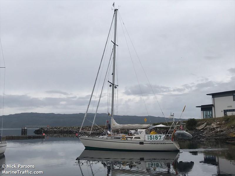 manxman (Pleasure craft) - IMO , MMSI 366878170, Call Sign WRW4778 under the flag of United States (USA)