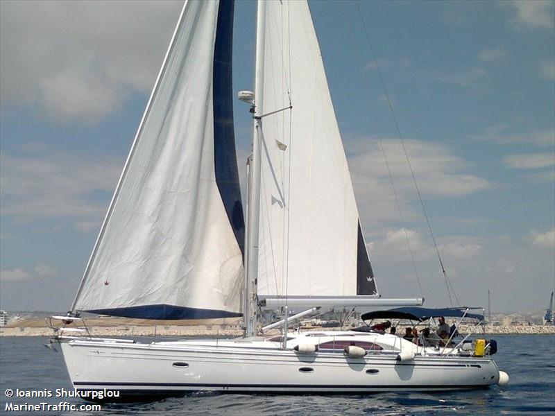 ocean voice (Sailing vessel) - IMO , MMSI 367568950, Call Sign WDG7603 under the flag of United States (USA)