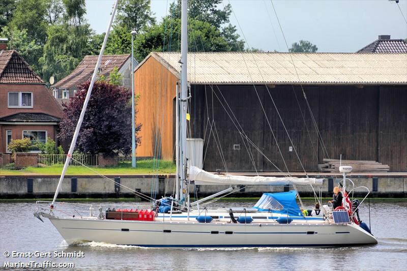 zeester (Pleasure craft) - IMO , MMSI 219022345, Call Sign XPE8592 under the flag of Denmark