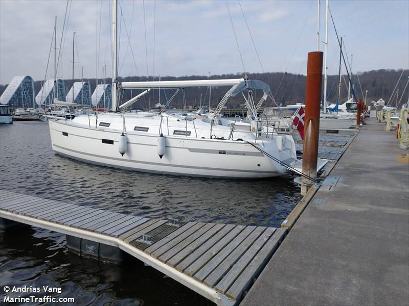 karma (Pleasure craft) - IMO , MMSI 219028194, Call Sign XPH6745 under the flag of Denmark