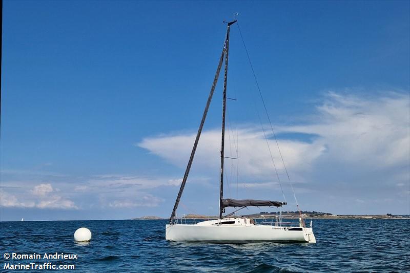 max (Sailing vessel) - IMO , MMSI 227485910, Call Sign FAE5304 under the flag of France
