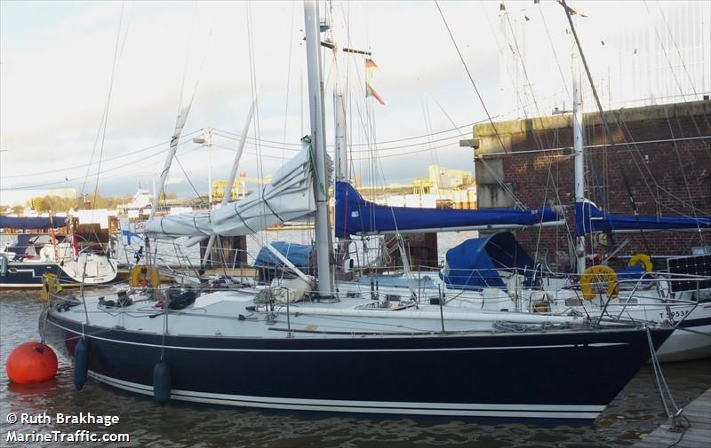 penelope 3 (Sailing vessel) - IMO , MMSI 230072950, Call Sign OH4648 under the flag of Finland
