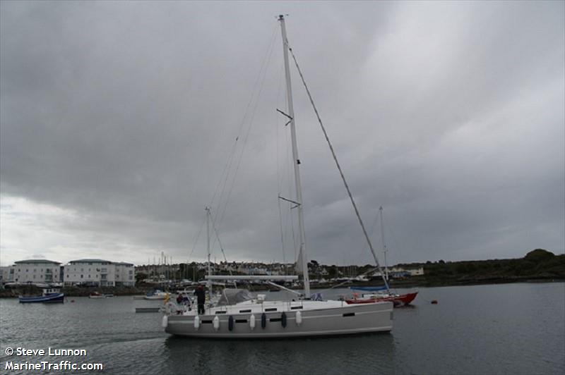 mirandae (Sailing vessel) - IMO , MMSI 235099602, Call Sign 2GQG2 under the flag of United Kingdom (UK)