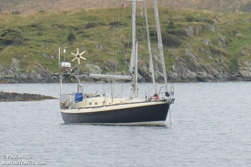 sy titti 4 (Pleasure craft) - IMO , MMSI 265791910, Call Sign SFC3619 under the flag of Sweden