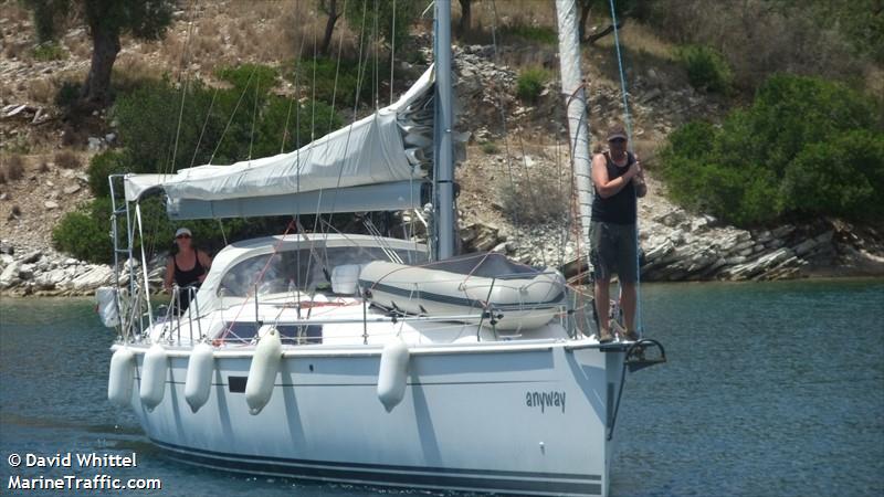 anyway (Sailing vessel) - IMO , MMSI 211478910, Call Sign DHYZ2 under the flag of Germany