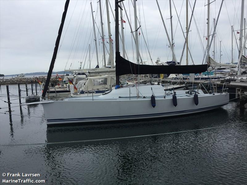 jingo (Sailing vessel) - IMO , MMSI 219022099, Call Sign XPE8366 under the flag of Denmark