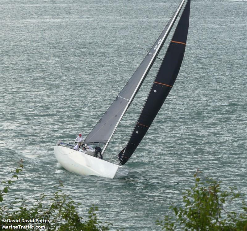incisor (Sailing vessel) - IMO , MMSI 235000530, Call Sign ZQQK9 under the flag of United Kingdom (UK)