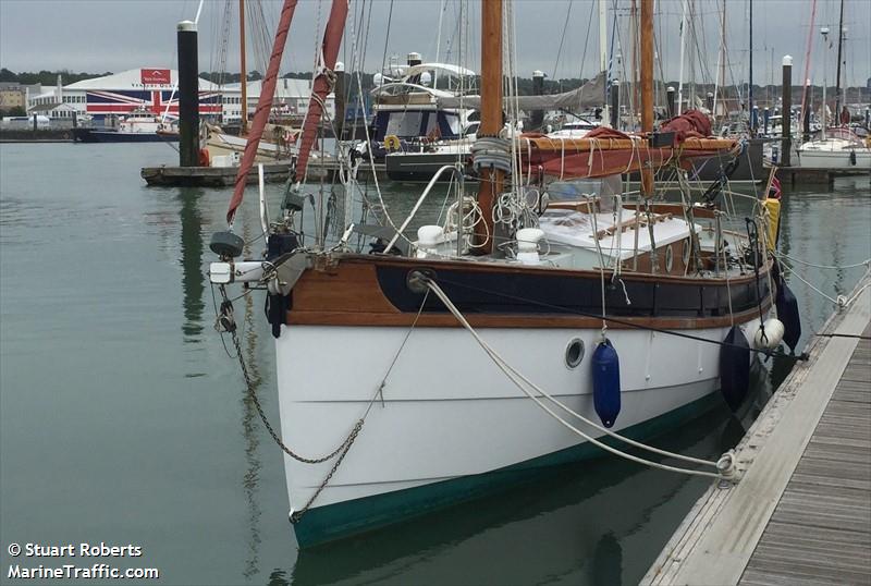 rainbow (Sailing vessel) - IMO , MMSI 235075231, Call Sign 2CUE2 under the flag of United Kingdom (UK)