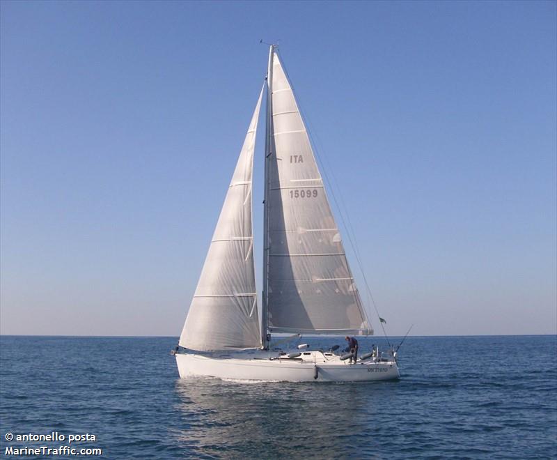 wind song (Unknown) - IMO , MMSI 247033660, Call Sign IO2671 under the flag of Italy
