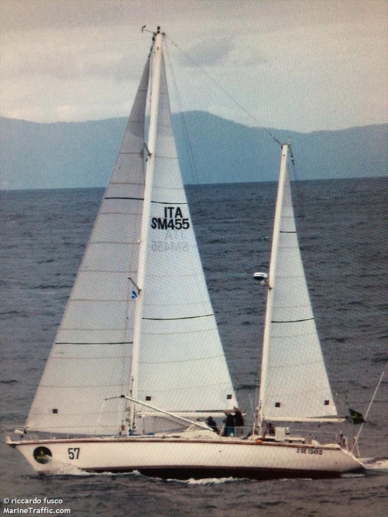 onelife (Sailing vessel) - IMO , MMSI 247044760, Call Sign IS8503 under the flag of Italy
