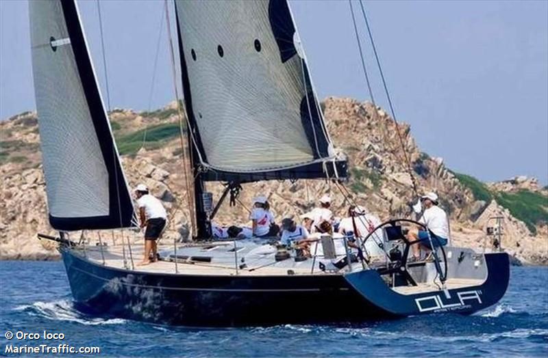 ola 2 (Sailing vessel) - IMO , MMSI 261000486, Call Sign SPA2402 under the flag of Poland