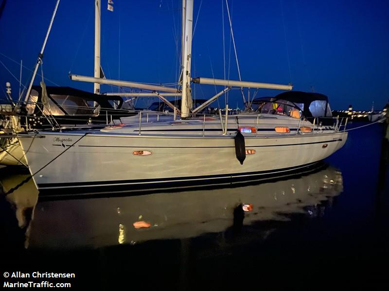 magnolia (Sailing vessel) - IMO , MMSI 219027132, Call Sign XPH5798 under the flag of Denmark