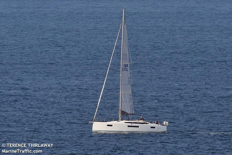 apotheosis (Pleasure craft) - IMO , MMSI 232029853, Call Sign MIBZ3 under the flag of United Kingdom (UK)
