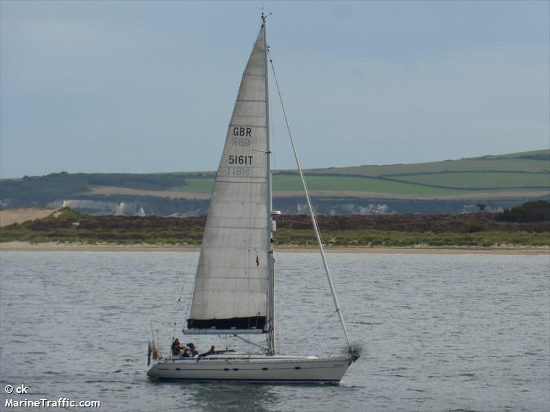 gigabight (Sailing vessel) - IMO , MMSI 235026223, Call Sign MVMY2 under the flag of United Kingdom (UK)