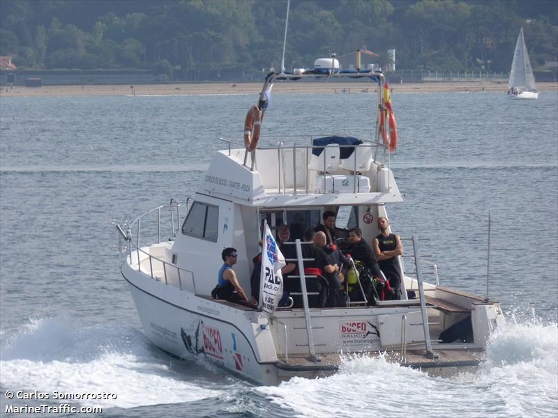 buceoandalucia (Pleasure craft) - IMO , MMSI 224592560 under the flag of Spain
