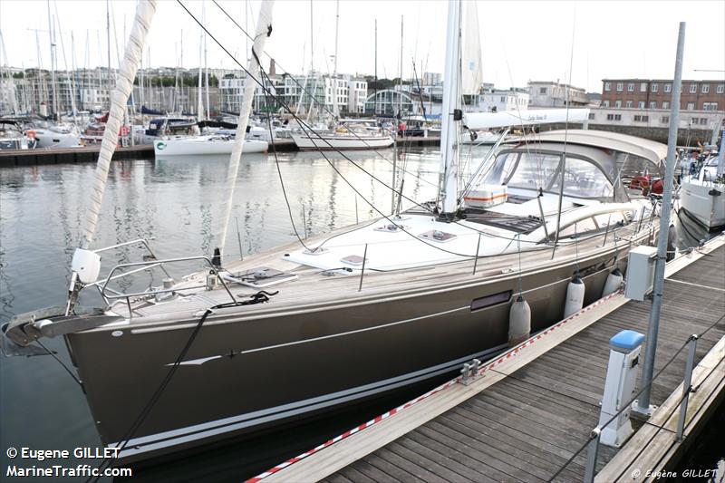 lady rama 3 (Sailing vessel) - IMO , MMSI 227100580, Call Sign FAA2295 under the flag of France