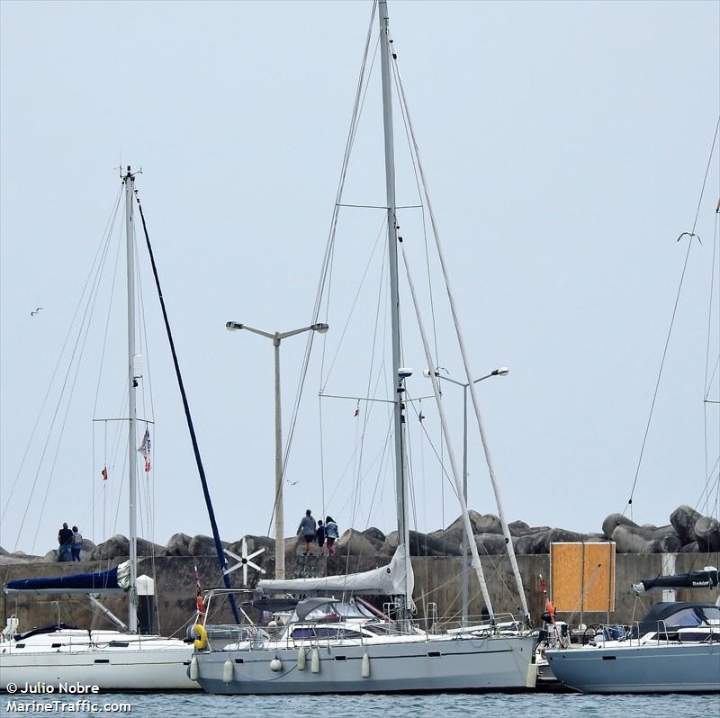 chimere (Unknown) - IMO , MMSI 227216910 under the flag of France