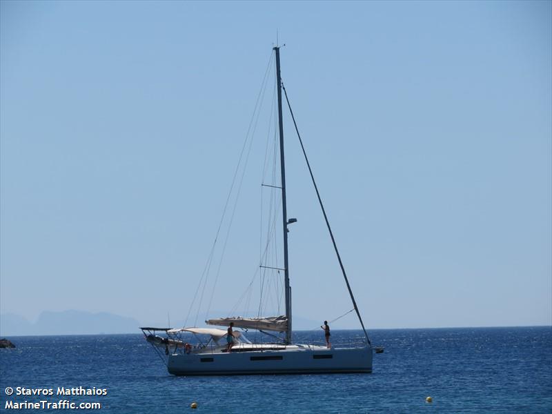 yolo (Sailing vessel) - IMO , MMSI 227893540, Call Sign FAF7902 under the flag of France