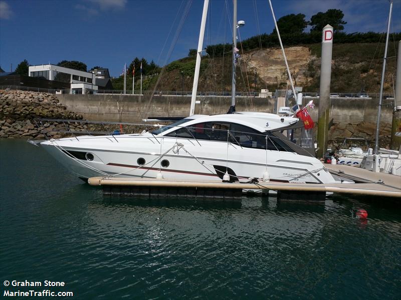 reverie (Pleasure craft) - IMO , MMSI 235109928, Call Sign 2II82 under the flag of United Kingdom (UK)
