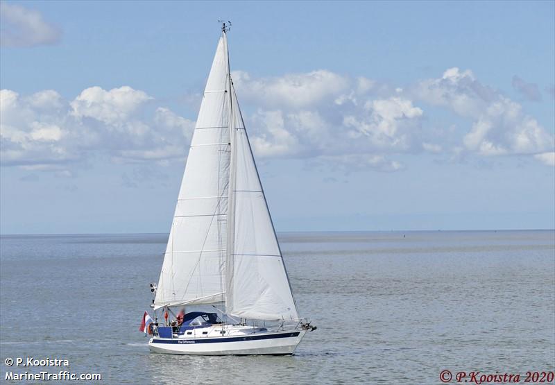 the difference (Pleasure craft) - IMO , MMSI 244057405, Call Sign PE5899 under the flag of Netherlands