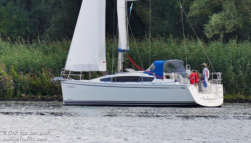 basseroet (Sailing vessel) - IMO , MMSI 244820116, Call Sign PA6571 under the flag of Netherlands