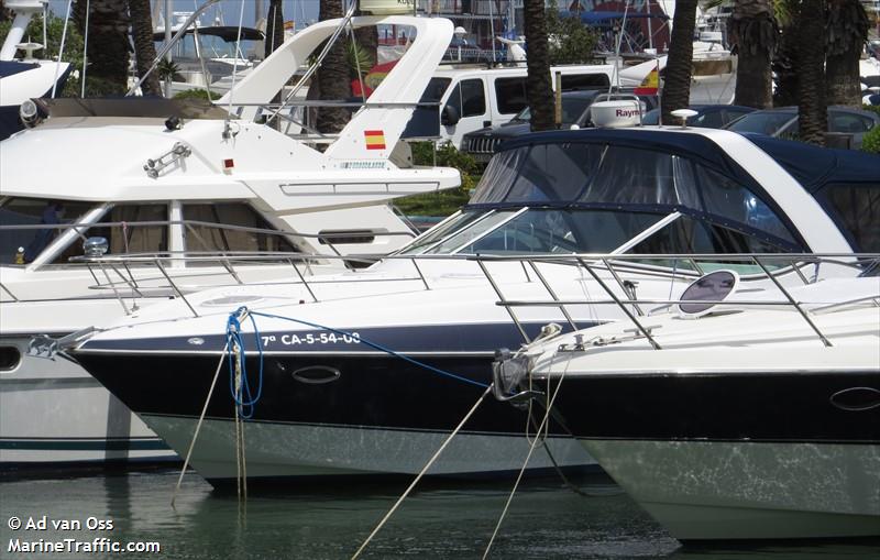 peppo (Pleasure craft) - IMO , MMSI 224188770 under the flag of Spain