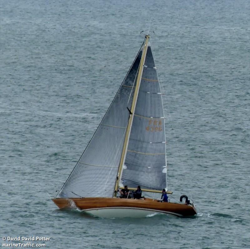 volonte (Sailing vessel) - IMO , MMSI 227496970, Call Sign FAE6365 under the flag of France
