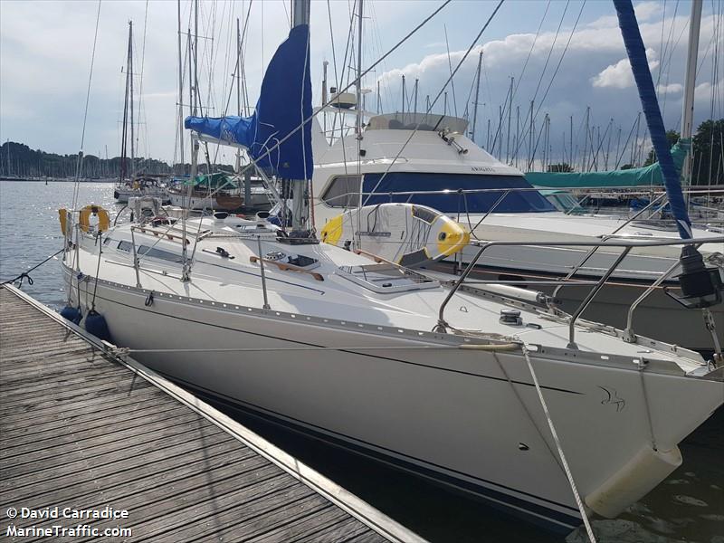 osprey (Sailing vessel) - IMO , MMSI 235060592, Call Sign 2AKU2 under the flag of United Kingdom (UK)