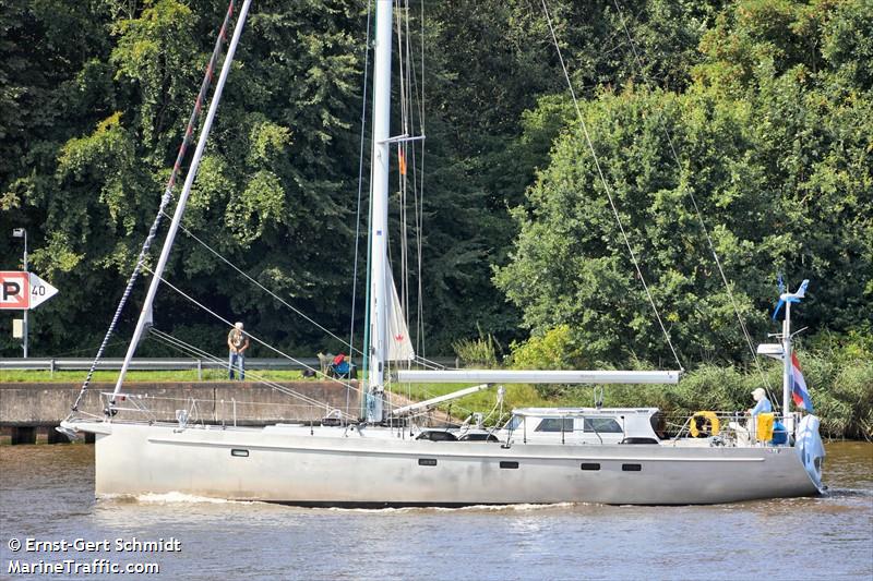 kofschip (Sailing vessel) - IMO , MMSI 244150285, Call Sign PI9422 under the flag of Netherlands