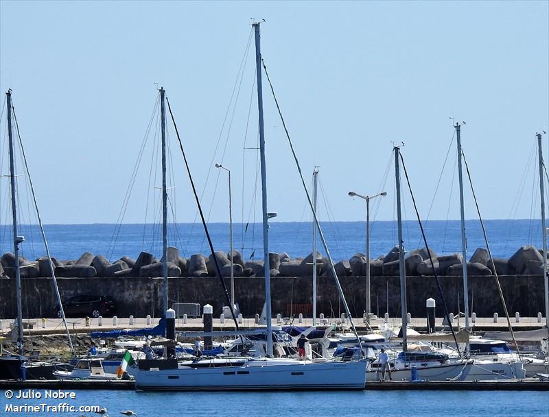 sundance (Sailing vessel) - IMO , MMSI 250003676 under the flag of Ireland