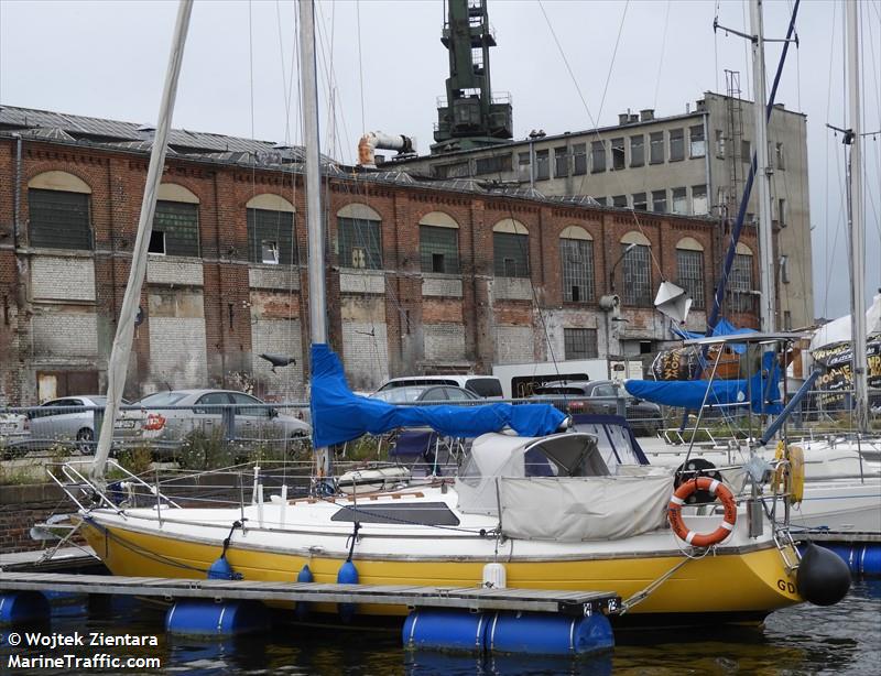 tigern (Sailing vessel) - IMO , MMSI 261021060, Call Sign SPG3614 under the flag of Poland