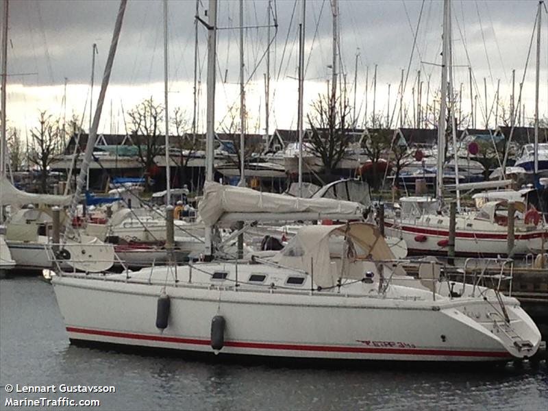 akka etap 34s (Sailing vessel) - IMO , MMSI 265785770, Call Sign 7SY3043 under the flag of Sweden