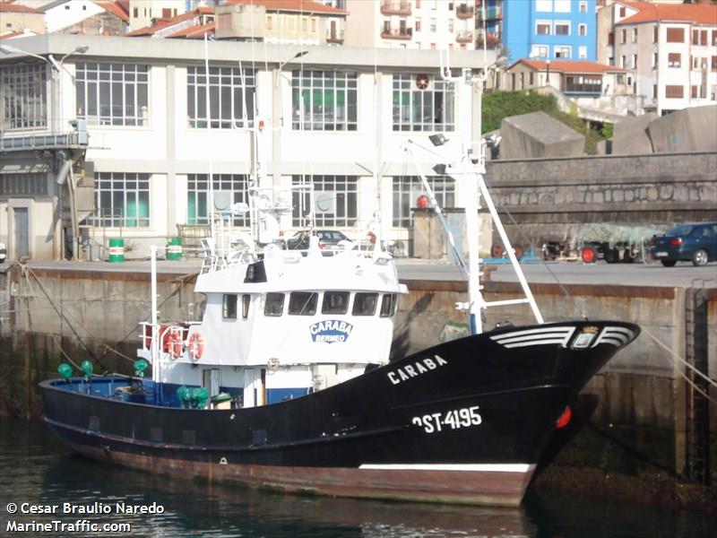 caraba (Fishing vessel) - IMO 2816207, MMSI 224017460, Call Sign EA:8286 under the flag of Spain