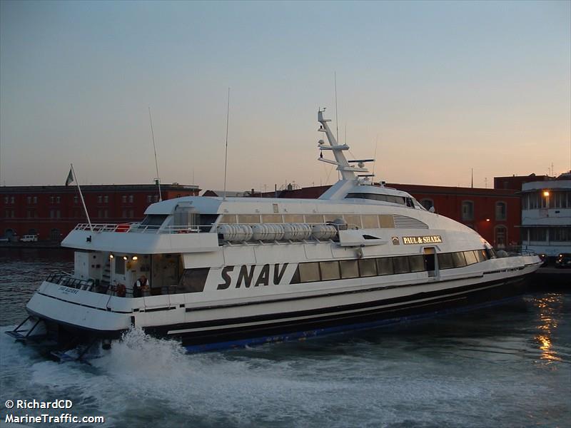 snav alcione (Passenger Ship) - IMO 9038957, MMSI 247058700, Call Sign IRXA under the flag of Italy