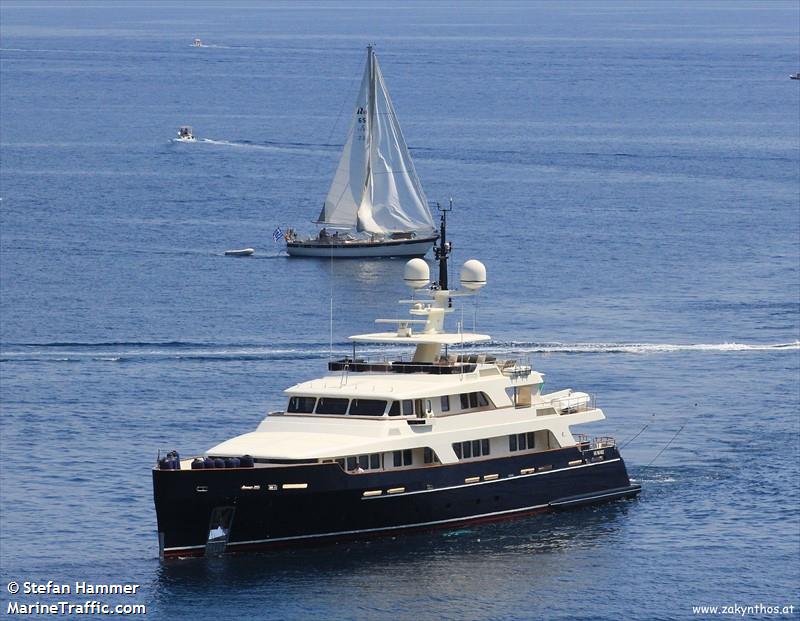 magari (Yacht) - IMO , MMSI 247324100, Call Sign IN7771 under the flag of Italy
