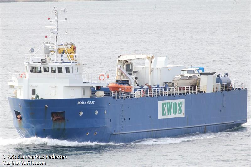 syklus (Palletised Cargo Ship) - IMO 9065144, MMSI 258166000, Call Sign LIQV under the flag of Norway